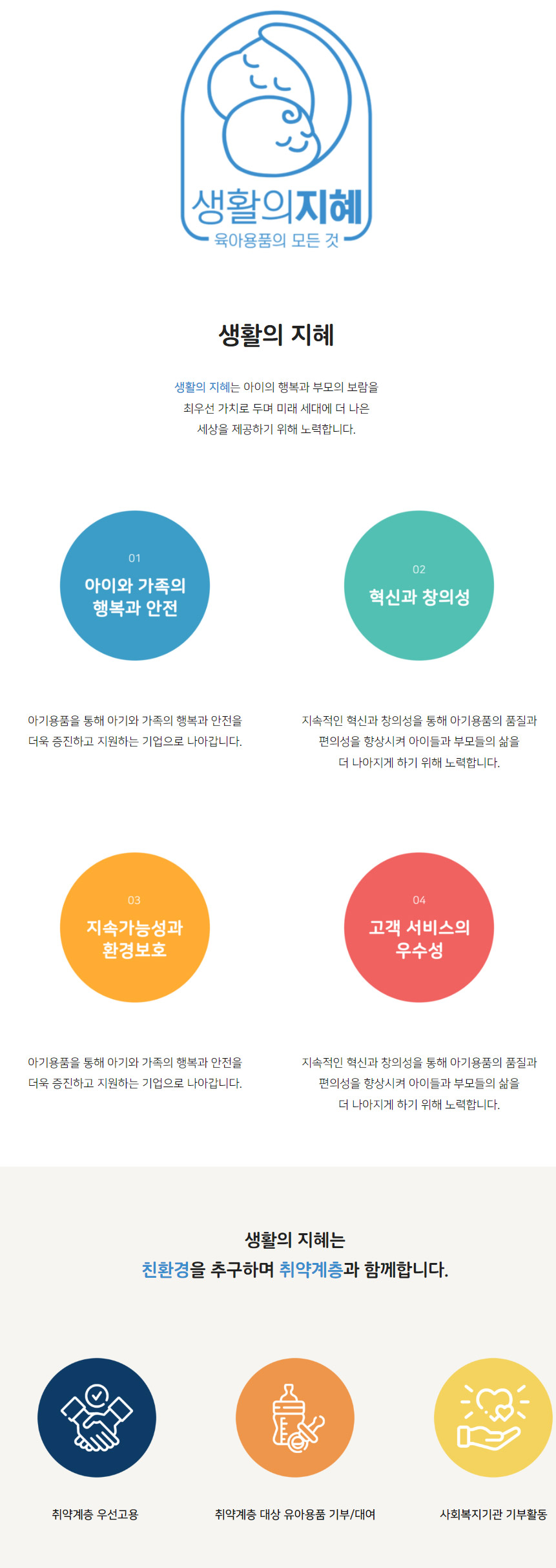 생활의지혜 기업소개